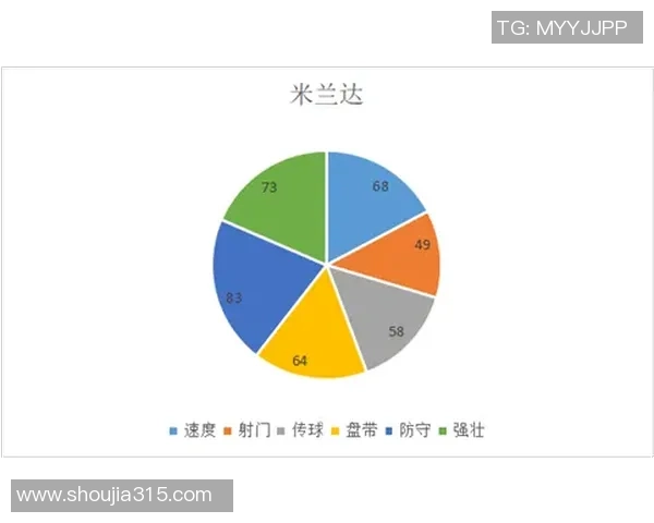 武汉排球队防守策略解析与战术创新探讨