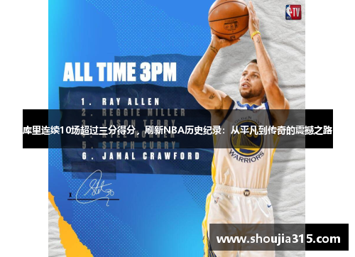 库里连续10场超过三分得分，刷新NBA历史纪录：从平凡到传奇的震撼之路