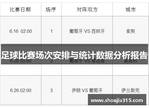 足球比赛场次安排与统计数据分析报告